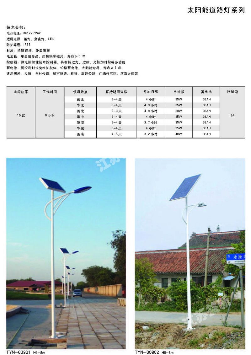 太陽能道路燈