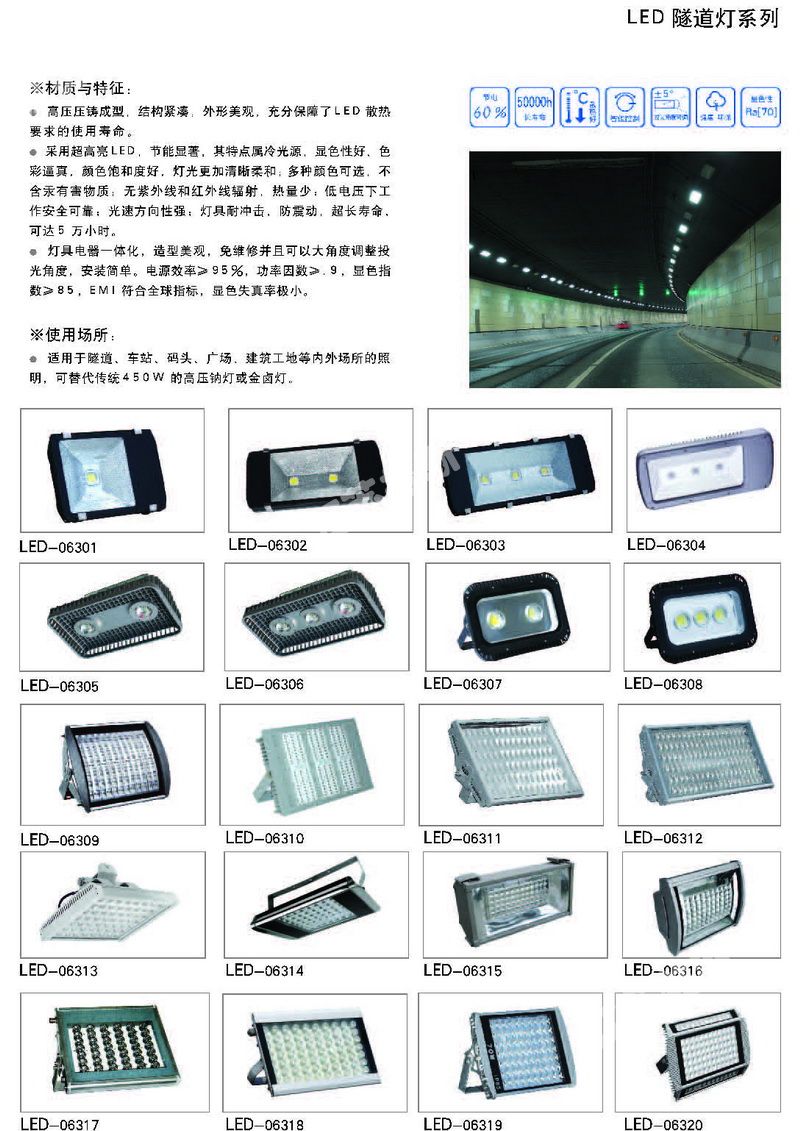 LED隧道燈系列